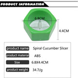 Funnel Model Spiral Slicer